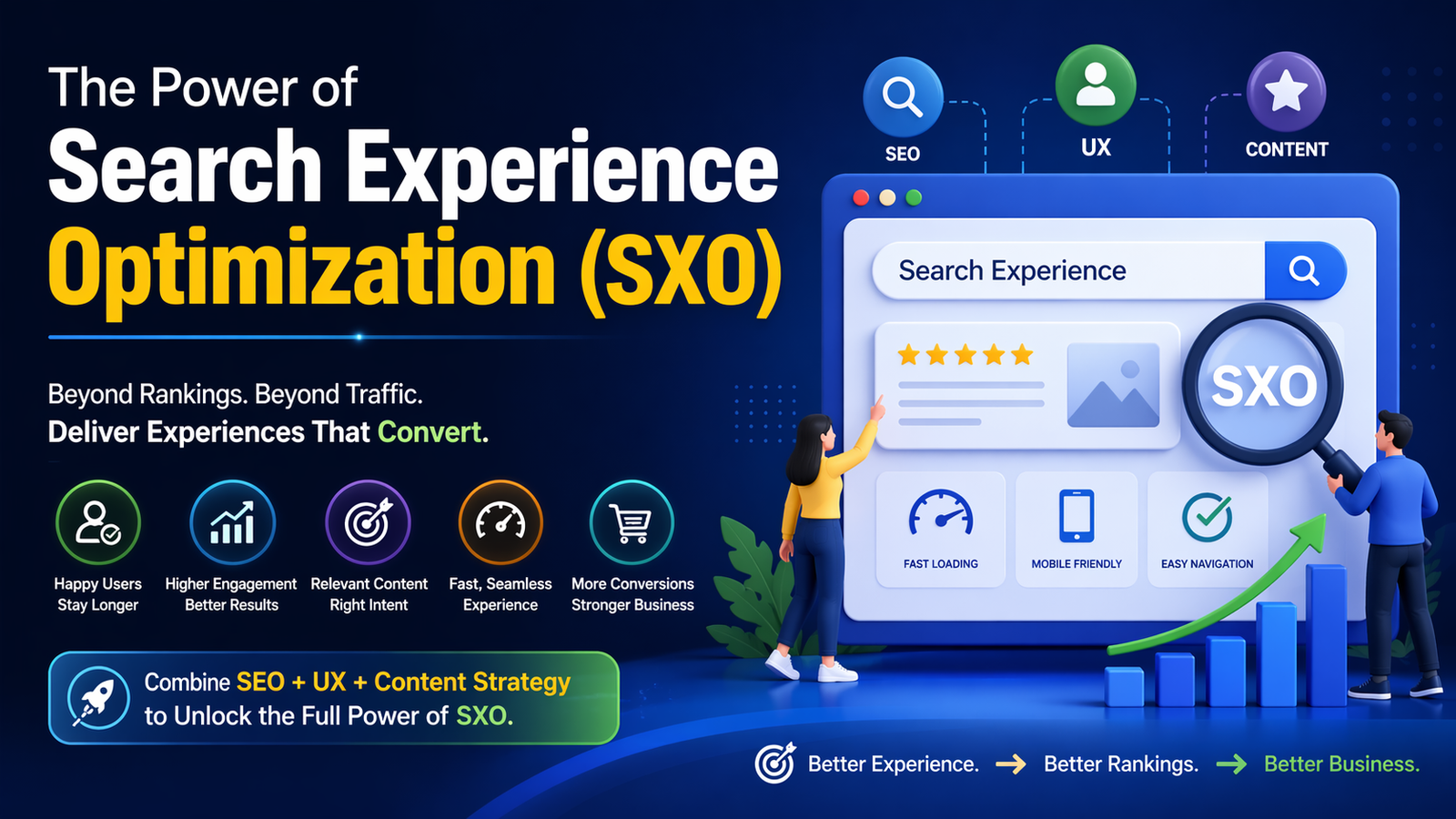 The+Power+of+Search+Experience+Optimization+%28SXO%29