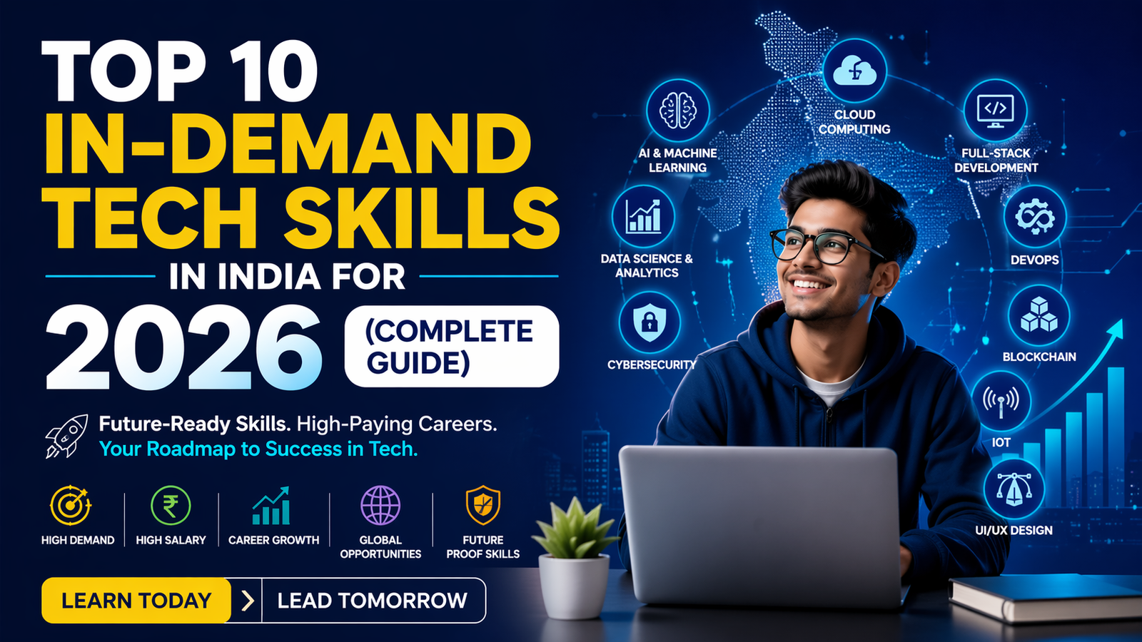 Top+10+In-Demand+Tech+Skills+in+India+for+2026+%28Complete+Guide%29