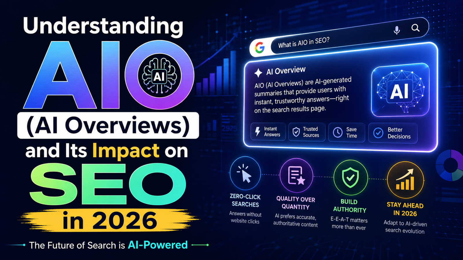 Understanding+AIO+%28AI+Overviews%29+and+Its+Impact+on+SEO+in+2026